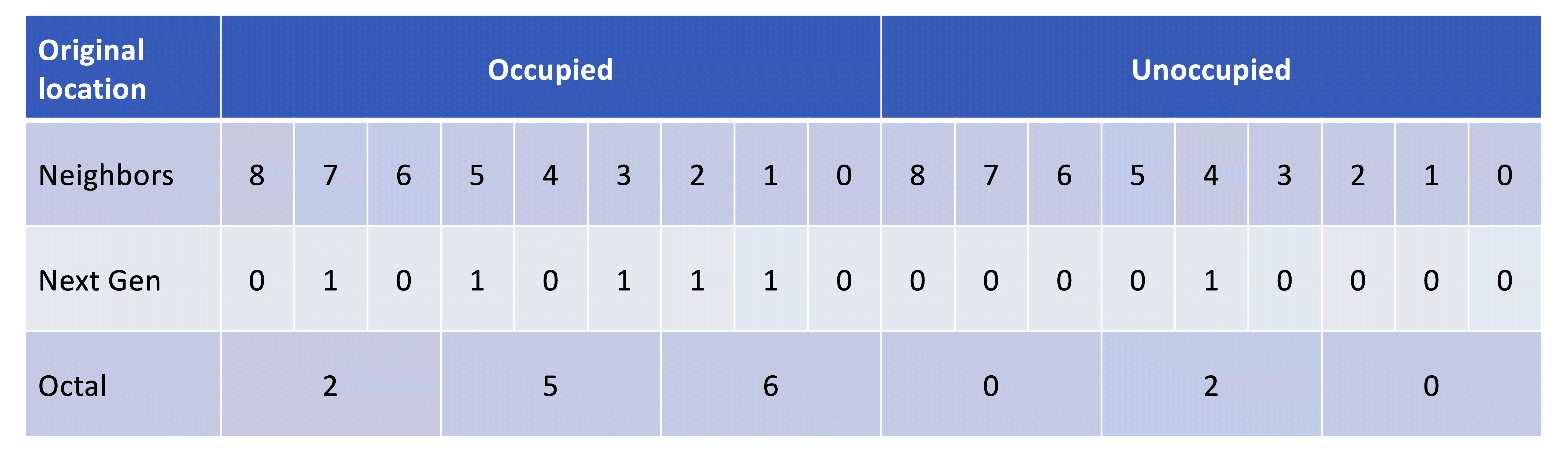 Table 1.gif
