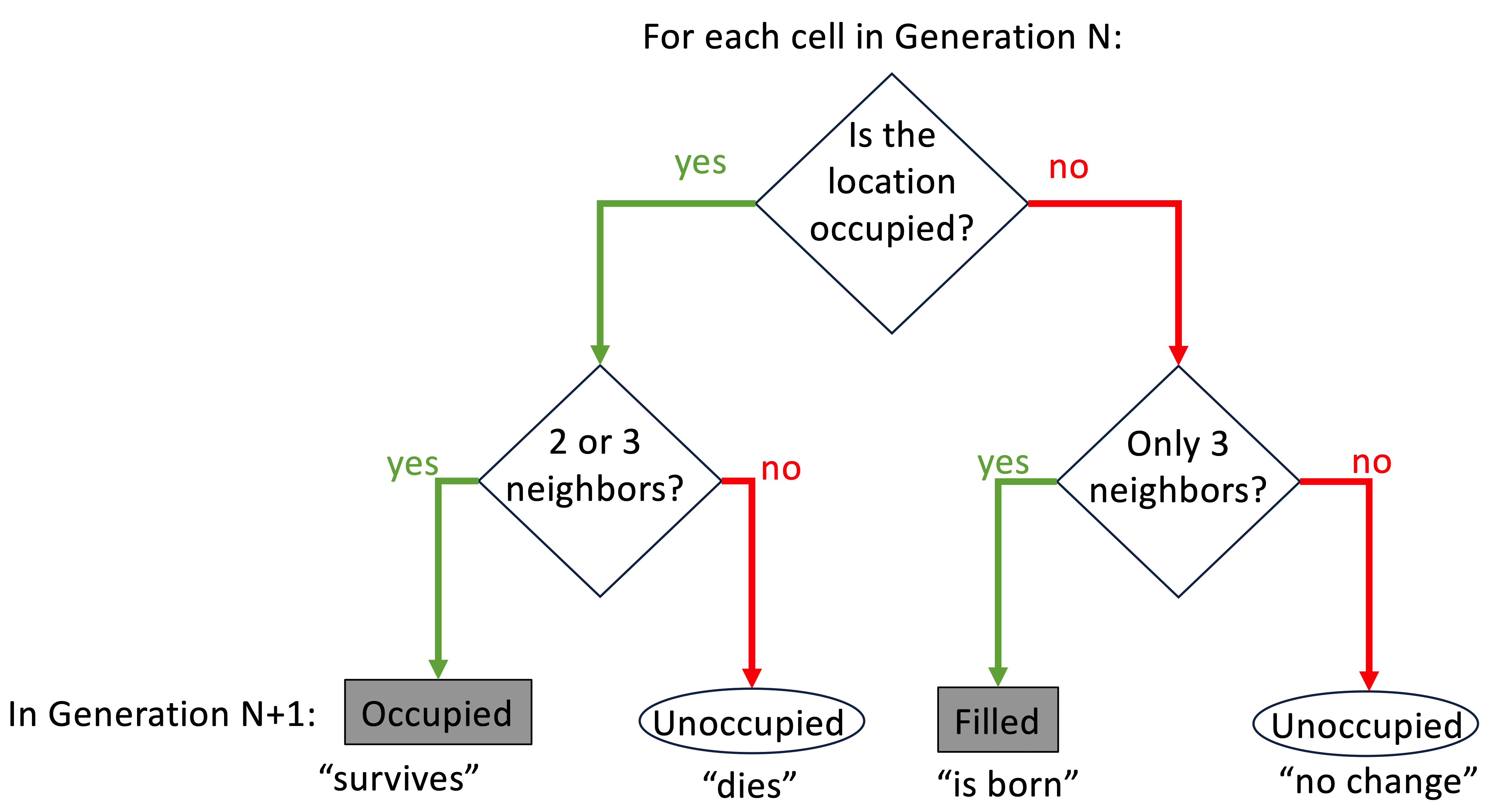Fig 5.gif