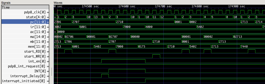 Interrupt no extended mem.gif