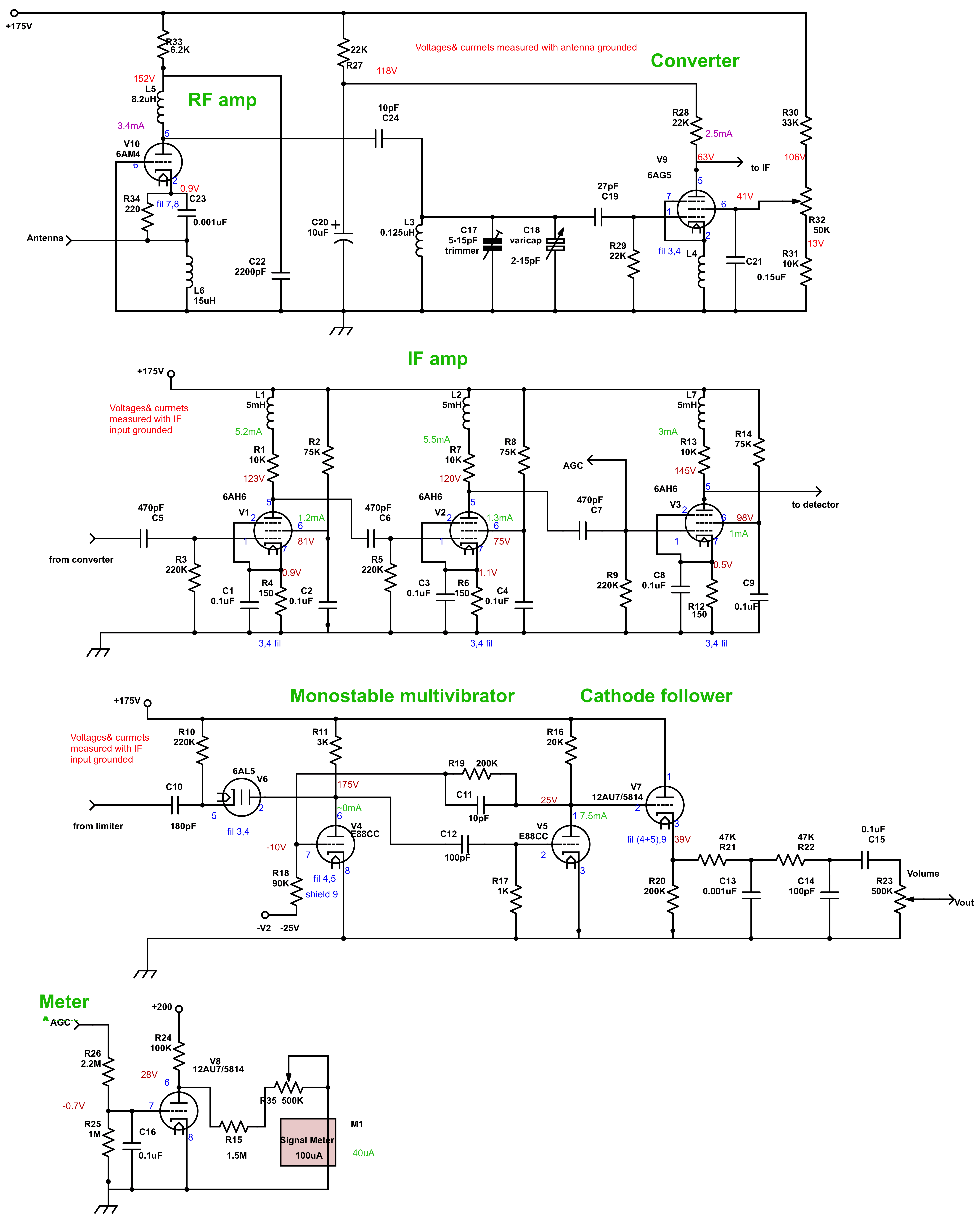 Pulse-counting-receiver-complete-2.gif