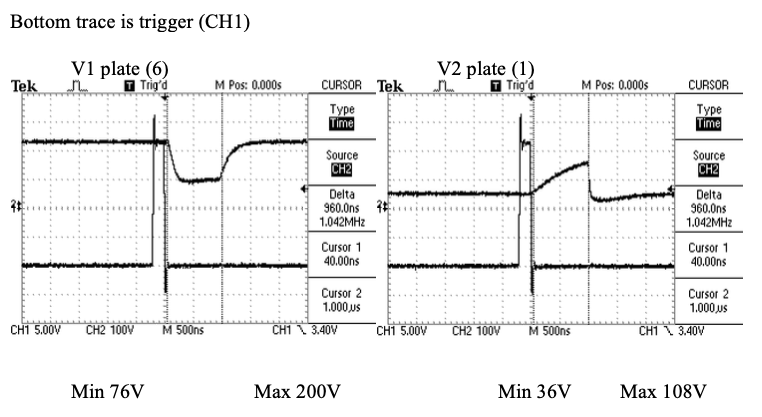 monostable test waveforms.gif