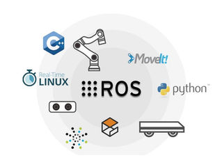 ROS y la robótica colaborativa