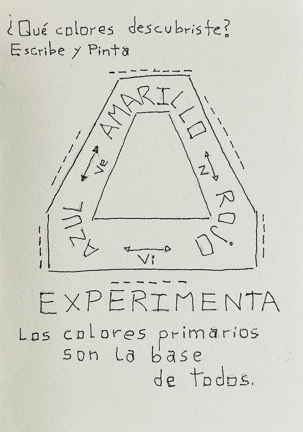 Figura 6