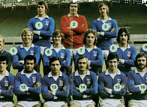 RetroWednesdays - Ipswich Town Football Club at the 1973–74 UEFA Cup