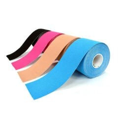 Thumbnail: Kinesiology tape
