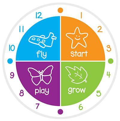 12-oclock.png