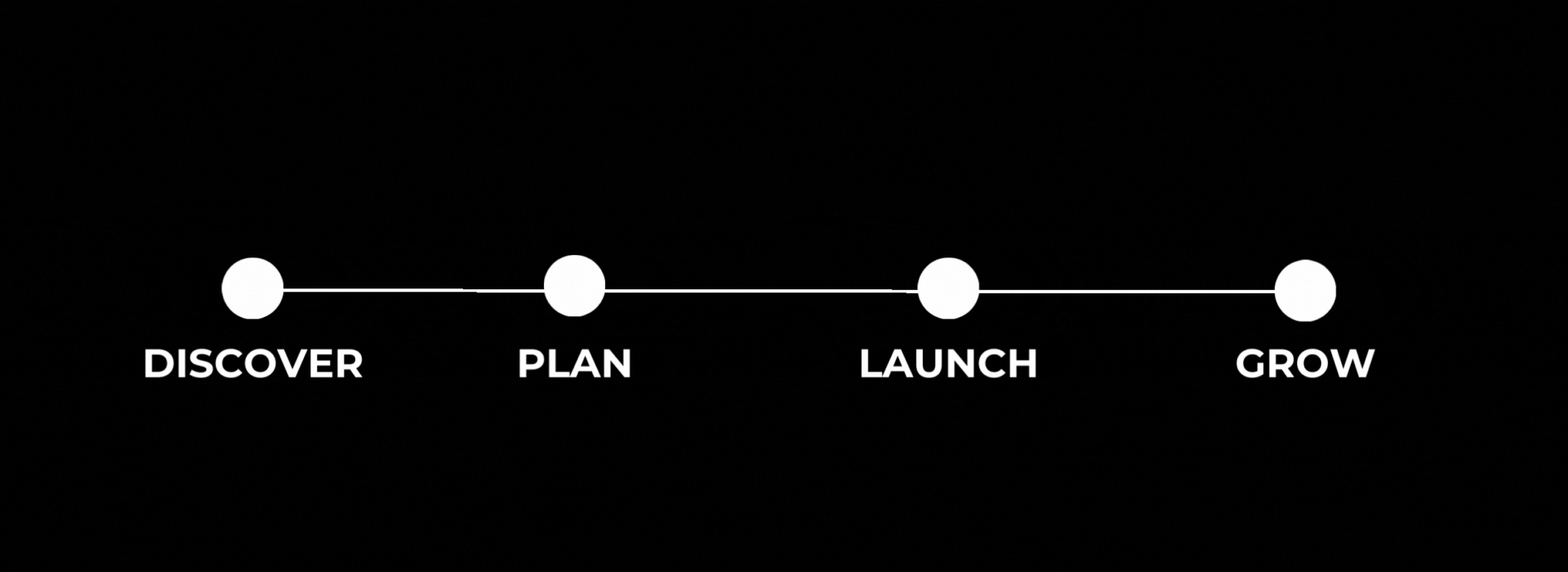 DISCOVER Graphic_2024 (2).gif