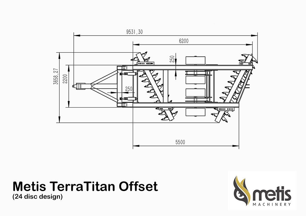TerraTitan offset 2