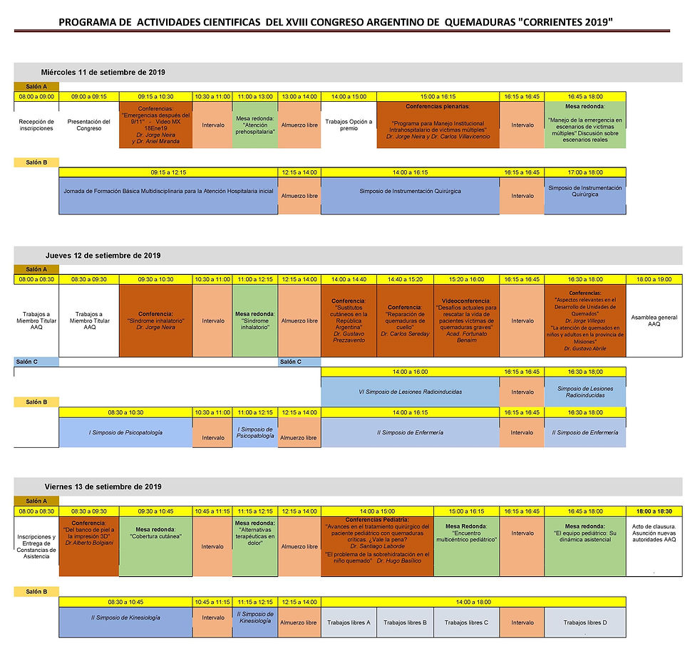 PROGRAMA DE ACTIVIDADES CIENTIFICAS DEL 