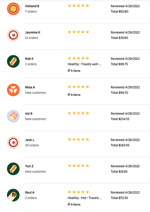 Screen Shot 2022-05-01 at 4.59.05 PM.png