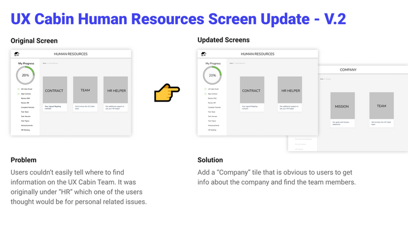 Design Problem & Solutions - HR Changes.png