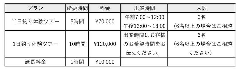 料金表(FISHING BOAT 2).pdf.png
