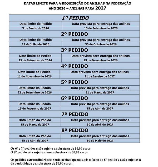 FONPdatas anilhas_para2027_edited.jpg