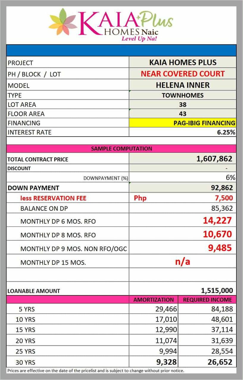 SAMPLE COMPUTATION FOR HELENA TOWNHOUSE