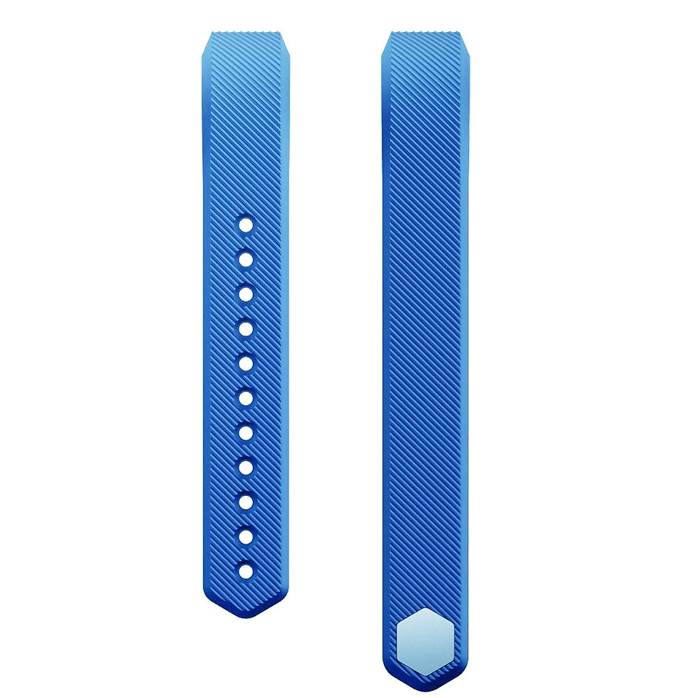 Thumbnail: Wristbands