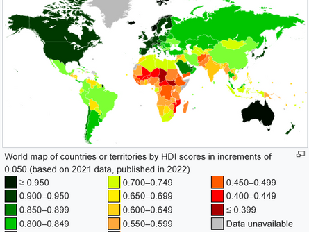 Importance of education, pros and cons 👌🏼