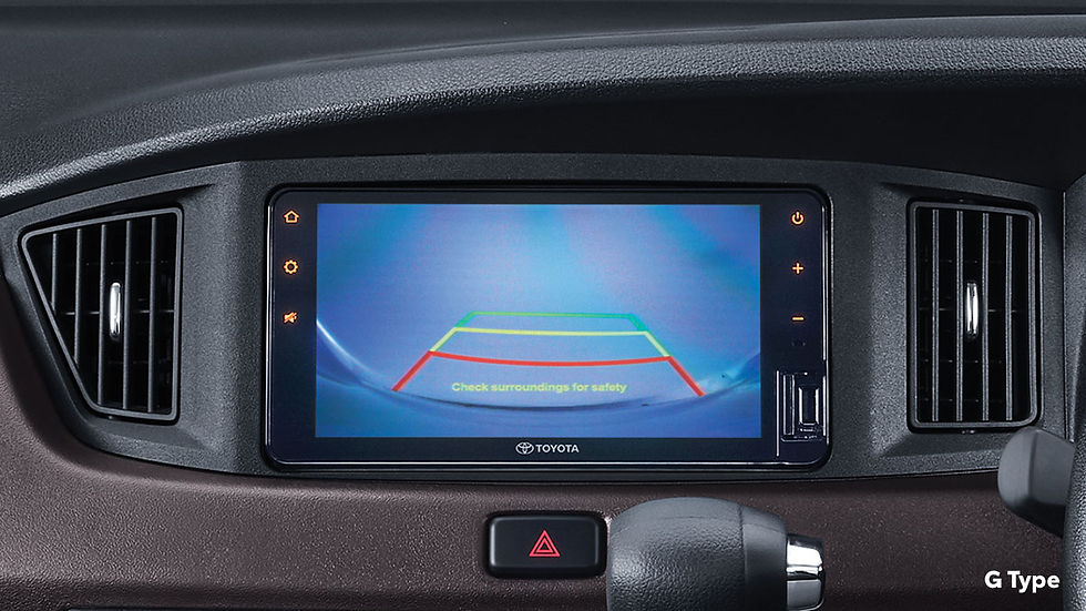 Thumbnail: New Calya