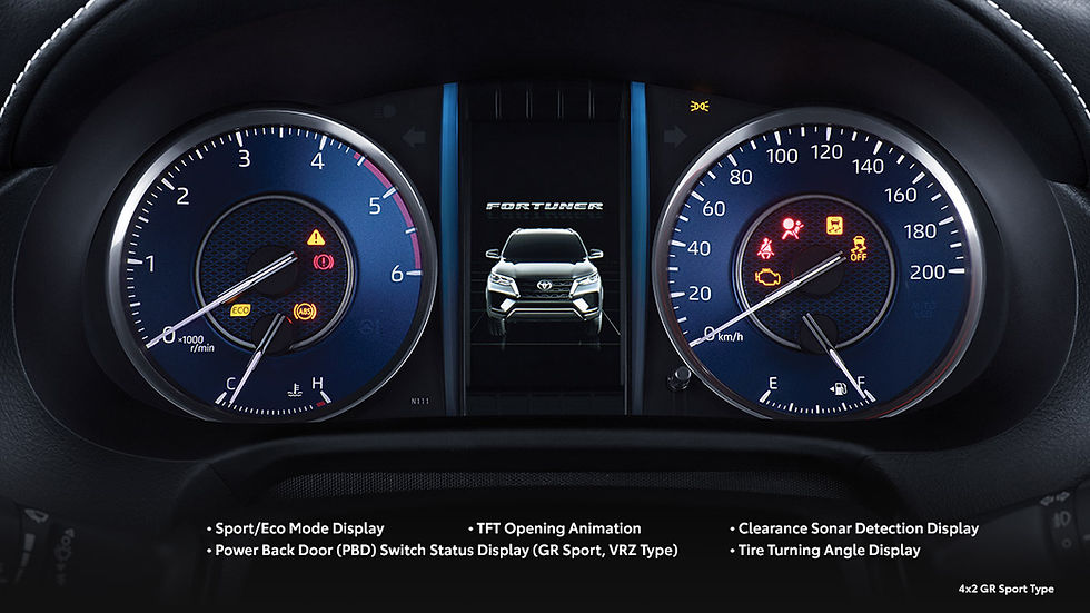 Thumbnail: New Fortuner