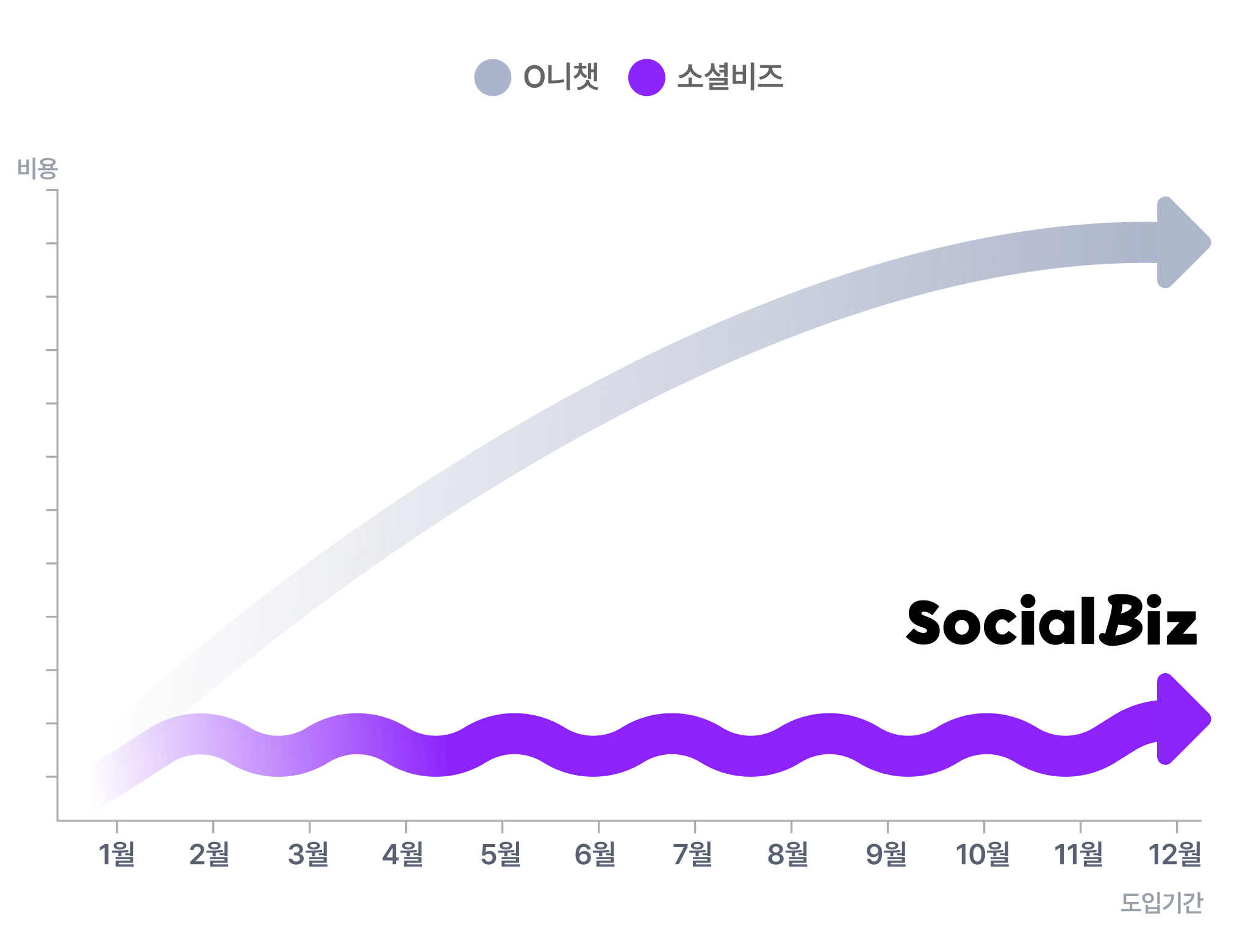 img_price_graph_1