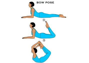 obesity yoga asanas for all ages