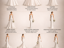 Esküvői ruha választás menete ruha típusok és fazonok, mire figyelj ha esküvői ruhát keresel, hogy készülj fel a próbára.