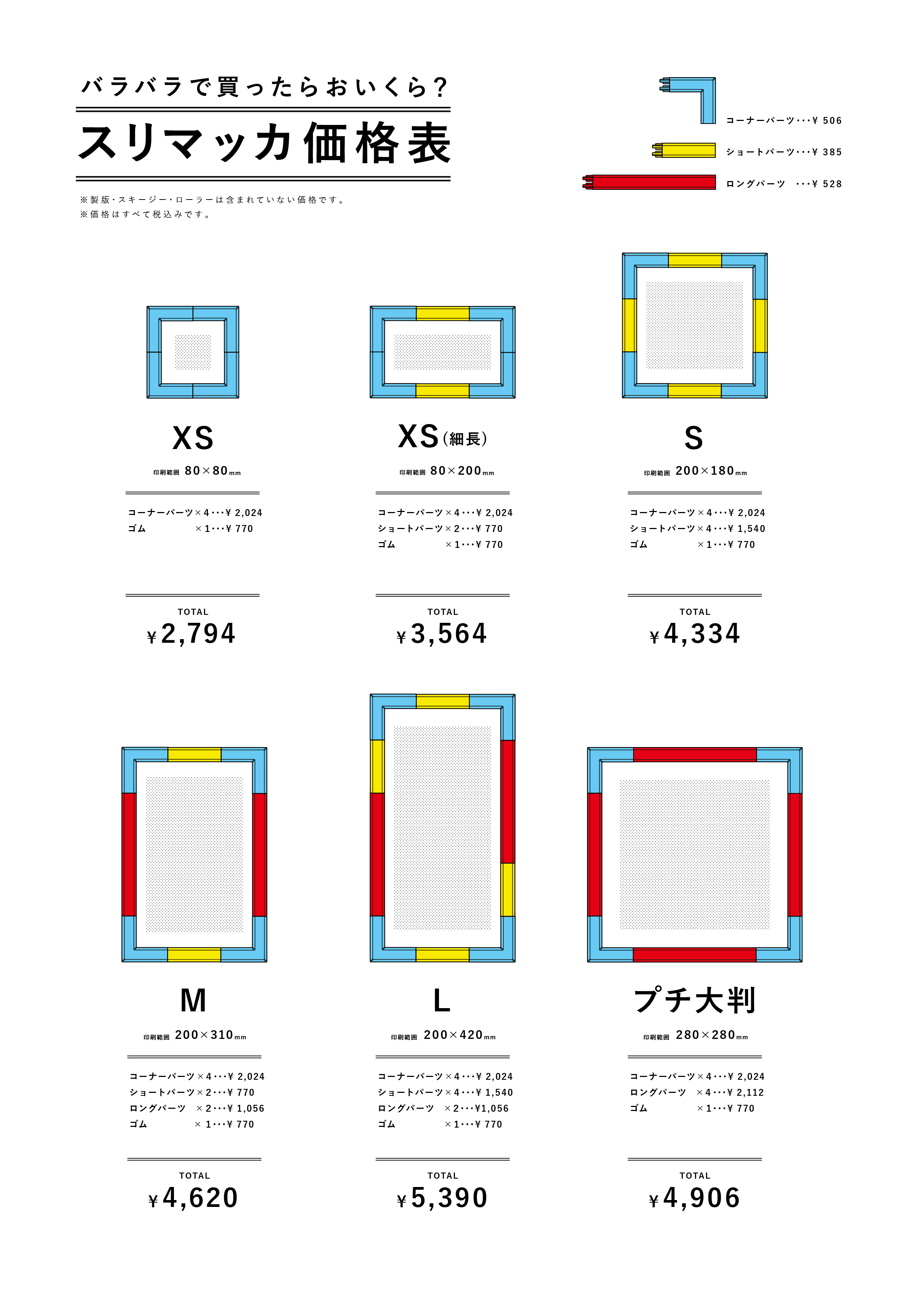 バラバラでかったらおいくら？