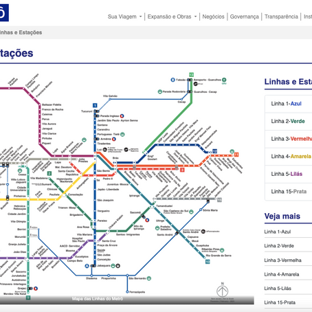 Dica de férias: como ir pra 2 praias utilizando os metrôs de São Paulo