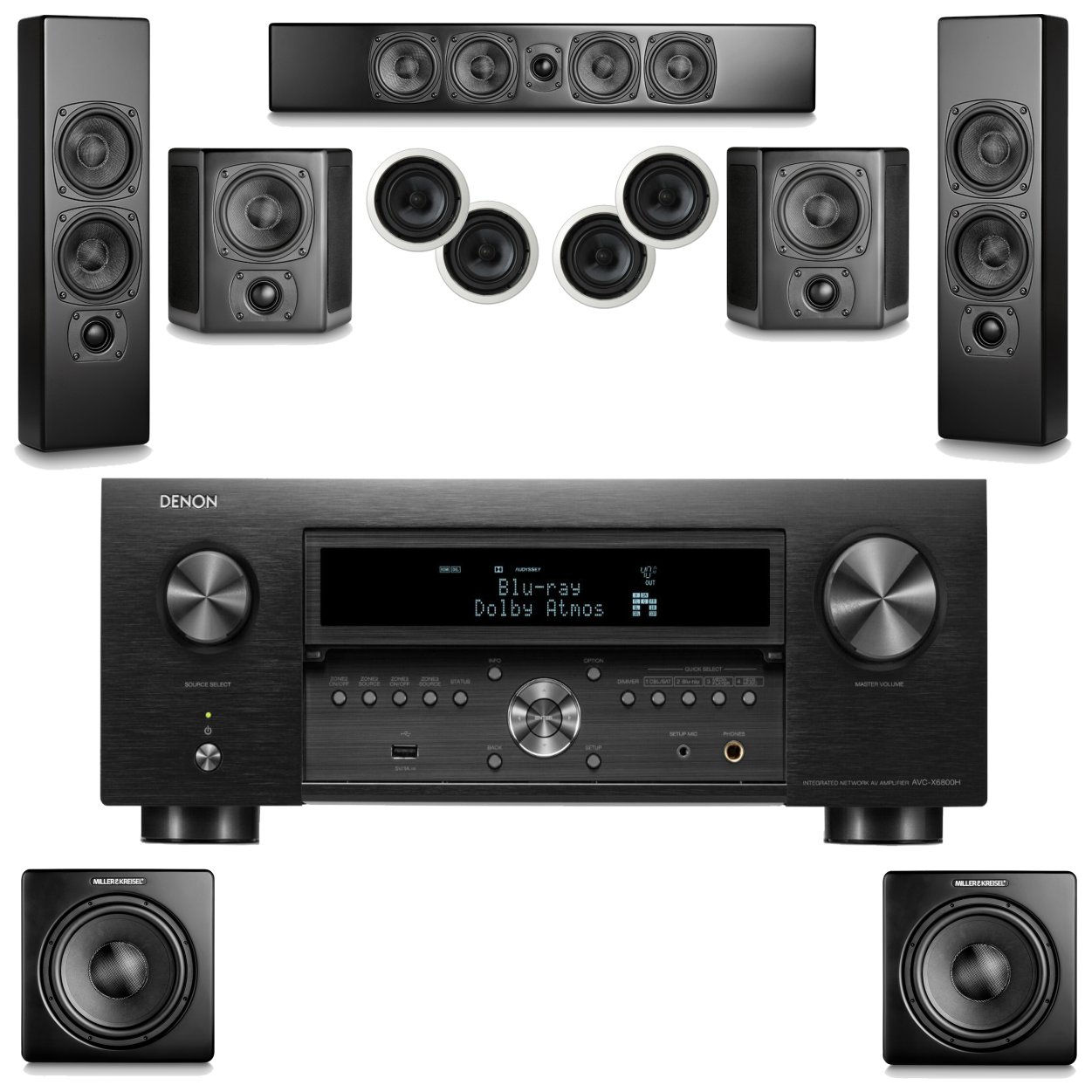 Denon X6800H & M&K M series 11.2
