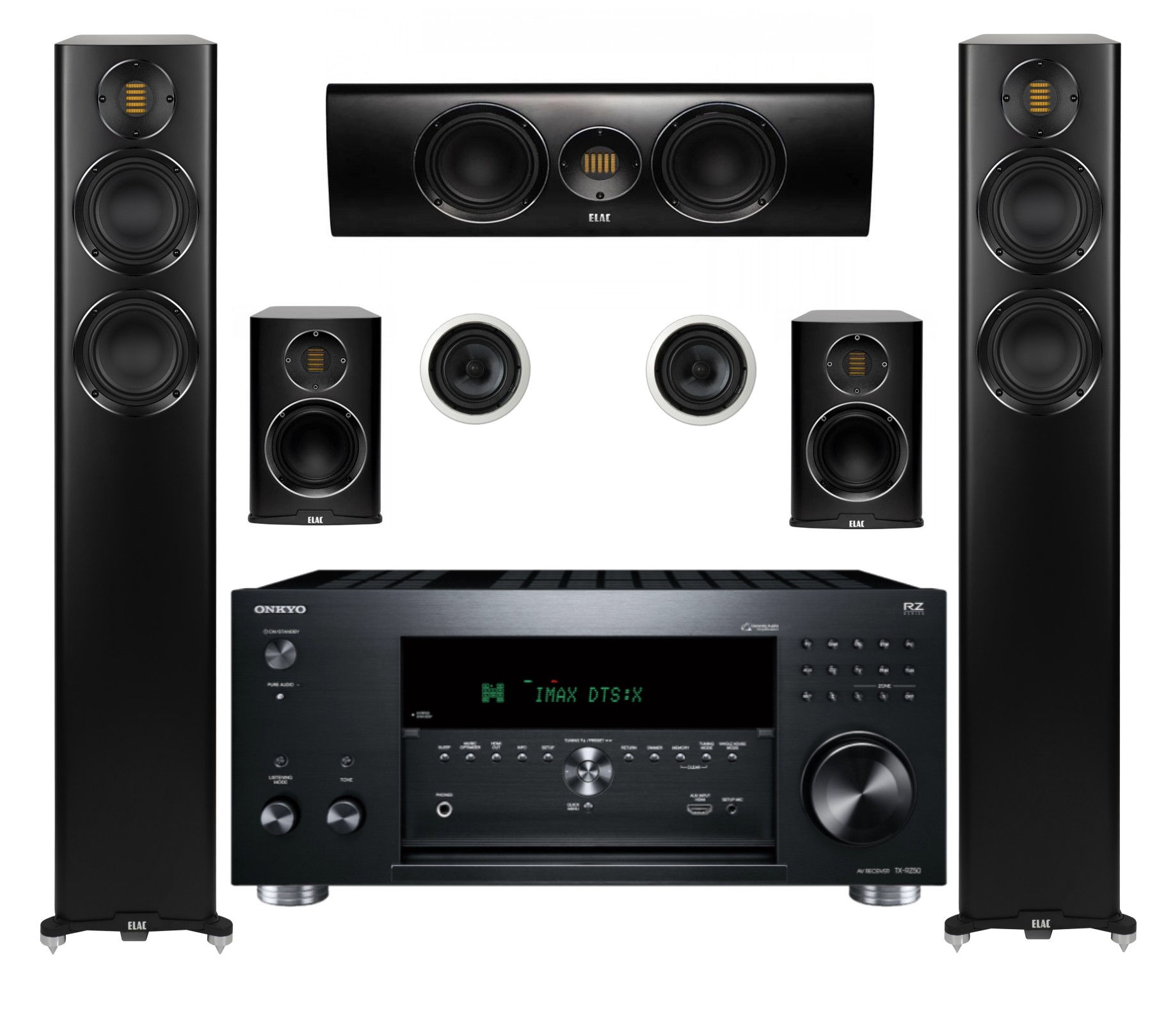 Onkyo RZ50 with Elac Carina 5.0 speaker package
