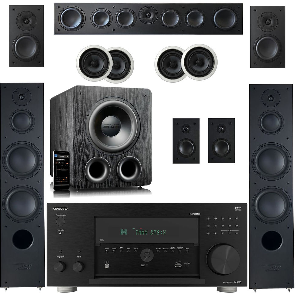 Onkyo RZ70 & Bentley RF3 11.1