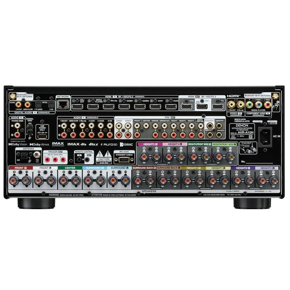 Thumbnail: Denon A10H 13.4 AVC