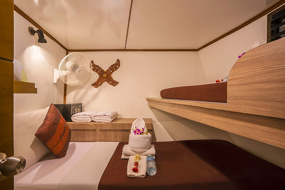 Room Budget