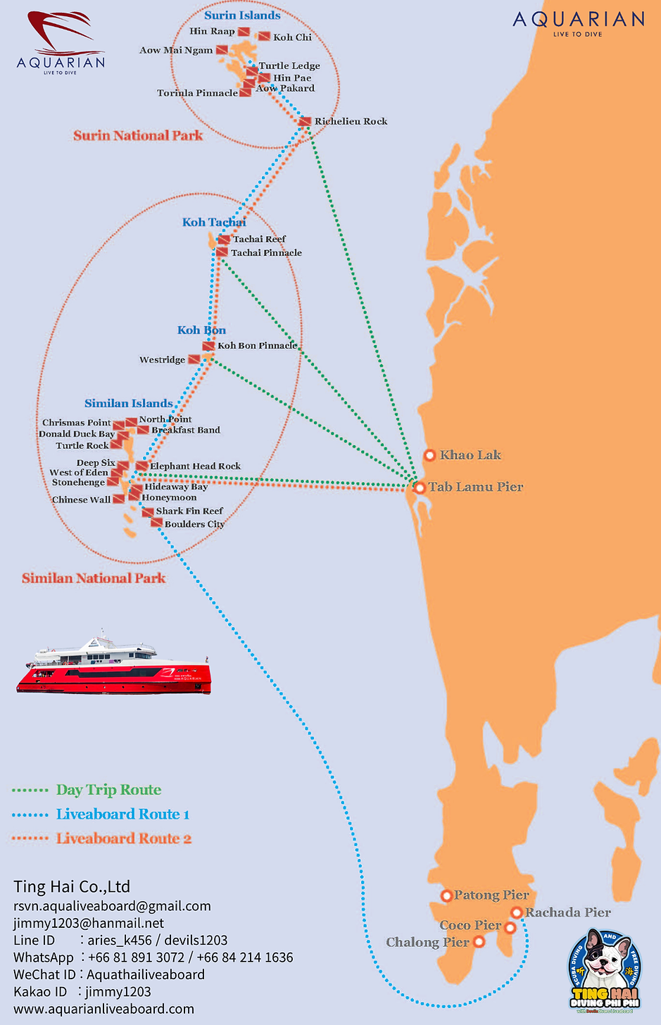 North Map