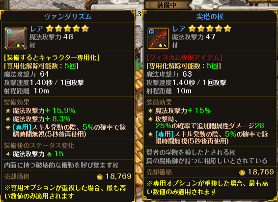 ヴァンダリズム