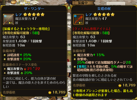 ザ・ワンダー