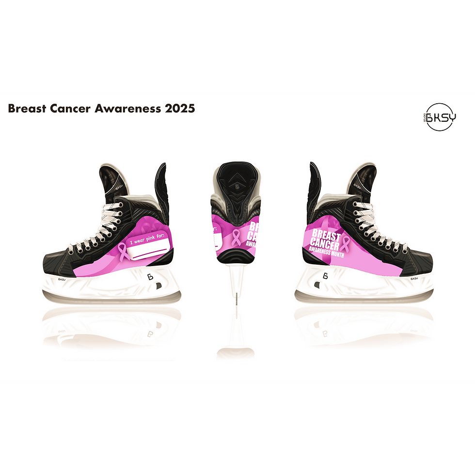 Thumbnail: Breast Cancer Awareness 2025