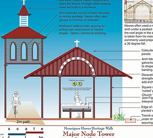Trail and interpretation