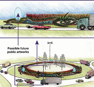 Road Infrastructure Landscape