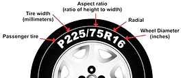 tire read_edited_edited.jpg