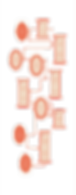 sources.png