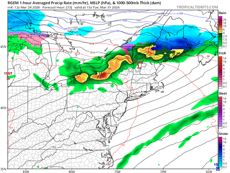 Navigating This Week's Weather Forecast From Snow Showers to Thunderstorms