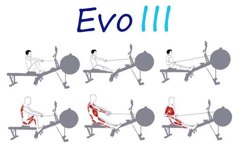 evo 3 rowing machine