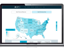 Using Data to Promote Wholistic and Impactful Career Readiness