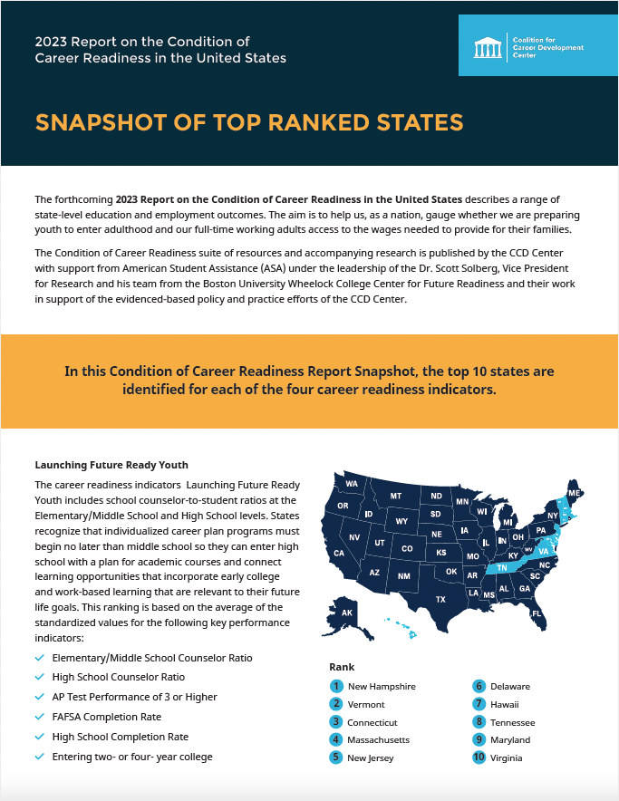 Snapshot of Top Ranked States document