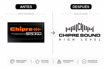 Chipre-Sounds-antes-despues
