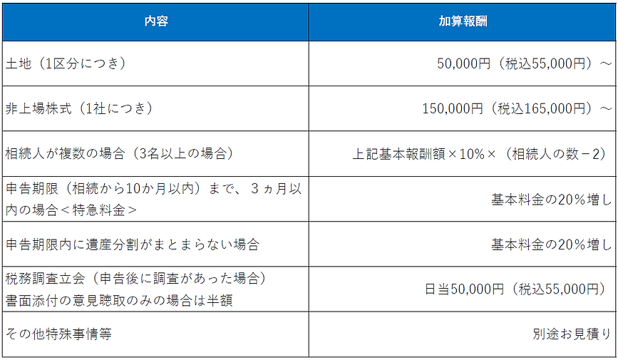 スクリーンショット 2021-04-23 005200_携帯3.png