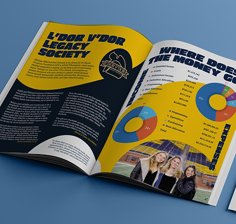 michigan_hillel_annual_report_mockup_4.j