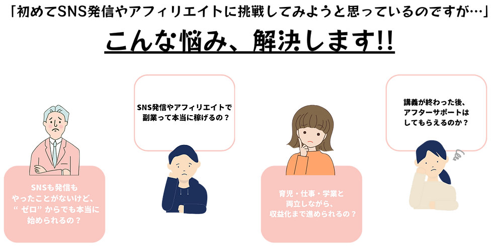 ジブンブランド