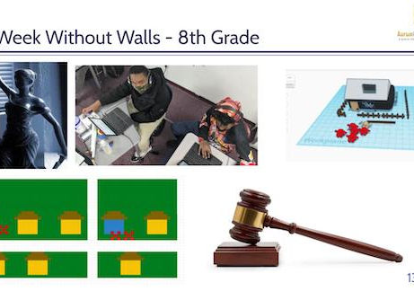 Week Without Walls - How Aurum Prep expands our education