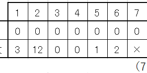 春季リーグ第2戦 4.13(土) vs東京工科大